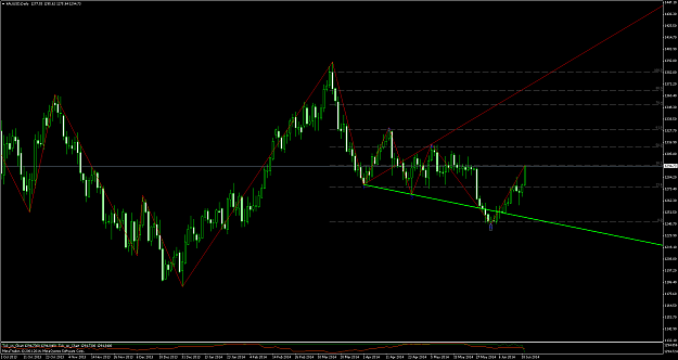 Click to Enlarge

Name: xauusddaily.png
Size: 77 KB