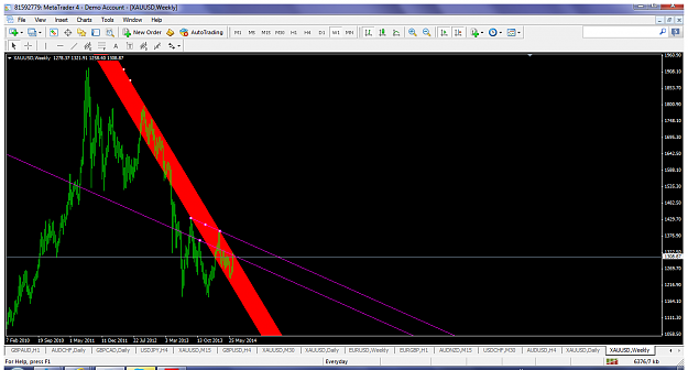 Click to Enlarge

Name: xauusdjun202014d1channelred.png
Size: 104 KB