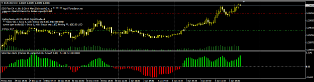 Click to Enlarge

Name: ssg fbar alerts and ea.png
Size: 25 KB