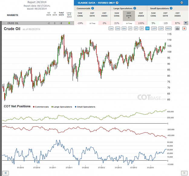 Click to Enlarge

Name: Report24_Crude Oil.png
Size: 231 KB