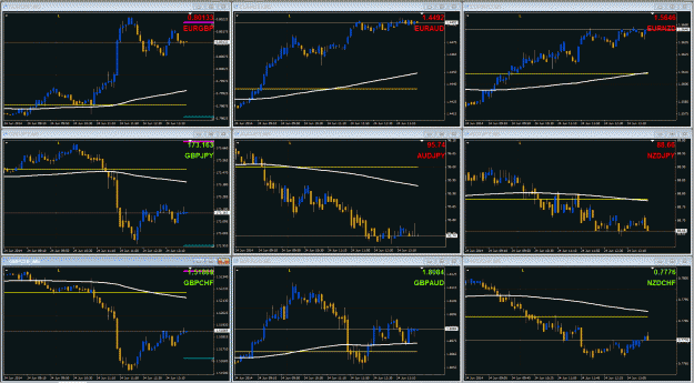 Click to Enlarge

Name: MTF CSH Testing - Charts.gif
Size: 180 KB