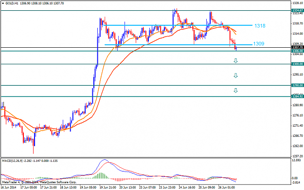 Click to Enlarge

Name: goldh1.png
Size: 36 KB