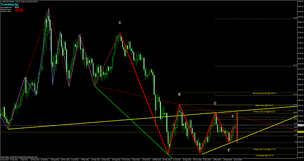 Click to Enlarge

Name: xauusdweekly3.png
Size: 104 KB
