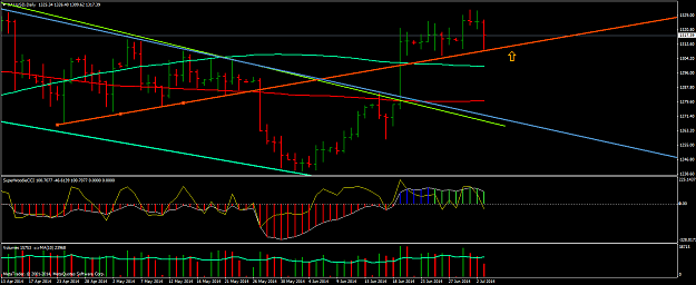 Click to Enlarge

Name: trend line.png
Size: 53 KB