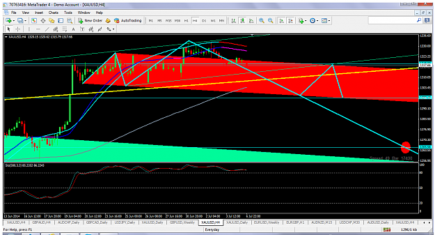 Click to Enlarge

Name: xauusdjuly72014hs1265.png
Size: 89 KB