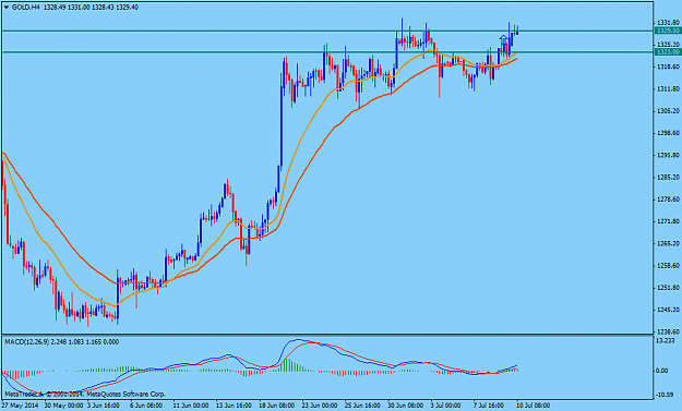 Click to Enlarge

Name: GOLDH4.png
Size: 39 KB