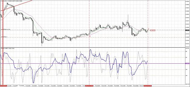 Click to Enlarge

Name: AUDUSD 11 July 2014 Buy.JPG
Size: 335 KB