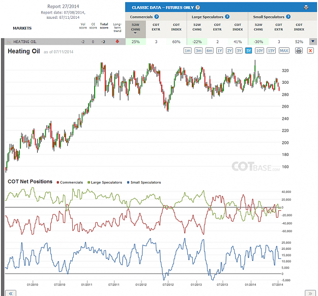 Click to Enlarge

Name: Report27_Heating Oil.png
Size: 271 KB