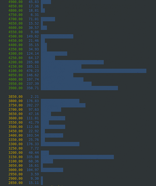 Click to Enlarge

Name: Selection_106.png
Size: 26 KB