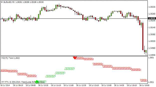 Click to Enlarge

Name: eurusdm5.png
Size: 21 KB
