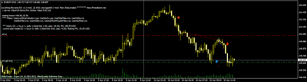 Click to Enlarge

Name: levelstop_ea_tester.eurjpym15.png
Size: 36 KB
