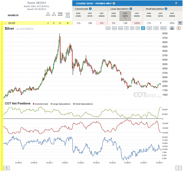 Click to Enlarge

Name: Report28_Silver.png
Size: 238 KB