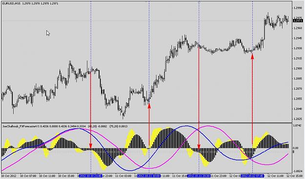 Click to Enlarge

Name: EURUSD.jpg
Size: 127 KB