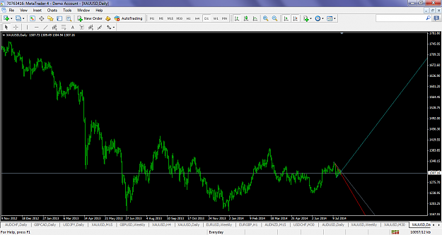 Click to Enlarge

Name: xauusdjuly2320141307.png
Size: 87 KB