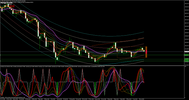 Click to Enlarge

Name: xauusdweekly.png
Size: 143 KB