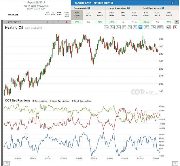 Click to Enlarge

Name: Report29_Heating Oil.png
Size: 274 KB