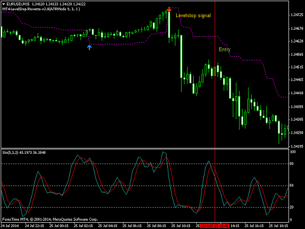 Click to Enlarge

Name: EURUSDM15.png
Size: 32 KB