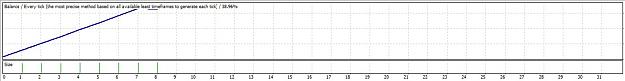 Click to Enlarge

Name: back test adx.jpg
Size: 46 KB
