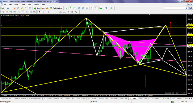 Click to Enlarge

Name: xauusdaug620144patterns.png
Size: 113 KB