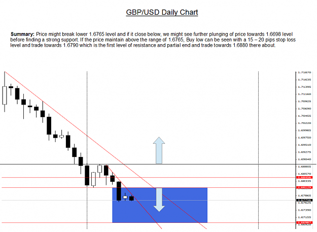 Click to Enlarge

Name: GBPUSD 120814.PNG
Size: 64 KB