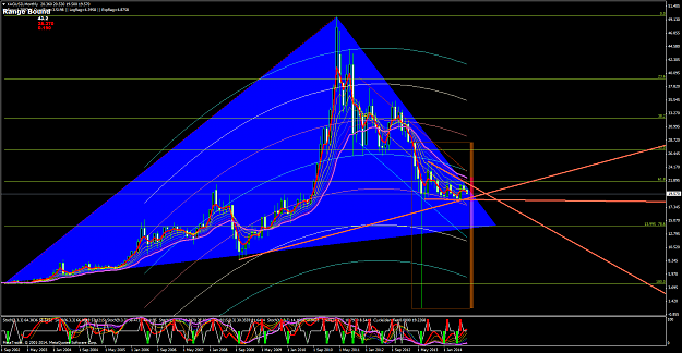 Click to Enlarge

Name: XAGUSDMonthly.png
Size: 102 KB