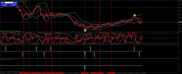 Click to Enlarge

Name: eurusd-m1-finfx-trading-oy.png
Size: 96 KB
