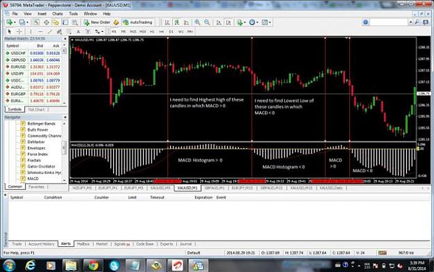 Click to Enlarge

Name: macd_HL1.jpg
Size: 47 KB