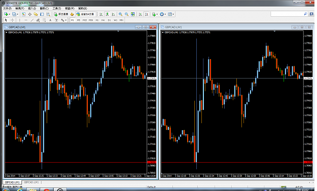Click to Enlarge

Name: GDMFX TW.png
Size: 137 KB