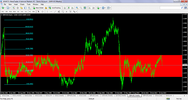 Click to Enlarge

Name: gbpusdsept92014w1range22yrs.png
Size: 88 KB