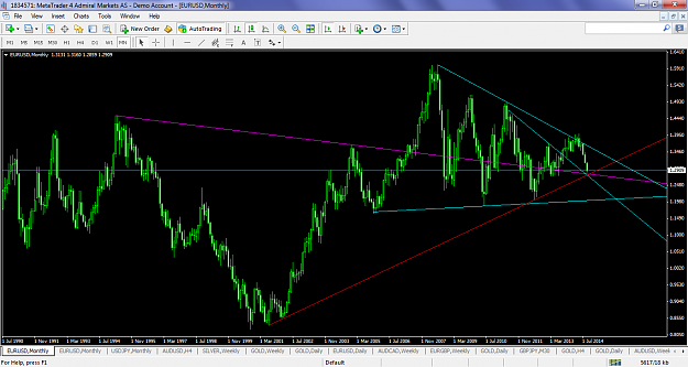 Click to Enlarge

Name: eurusdsept11monthly128confluence.png
Size: 111 KB