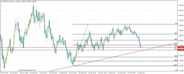 Click to Enlarge

Name: EURUSDWeekly910.jpg
Size: 171 KB