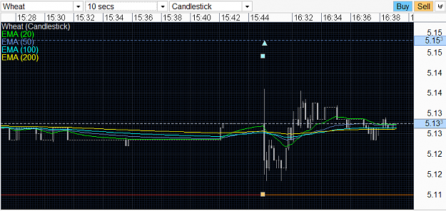 Click to Enlarge

Name: wheat position.png
Size: 31 KB