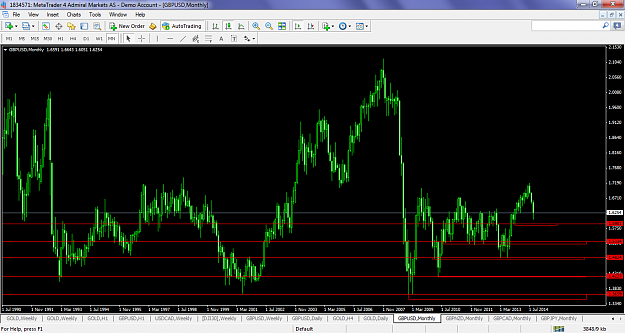 Click to Enlarge

Name: gbpusdsept122014monthlymti.png
Size: 110 KB