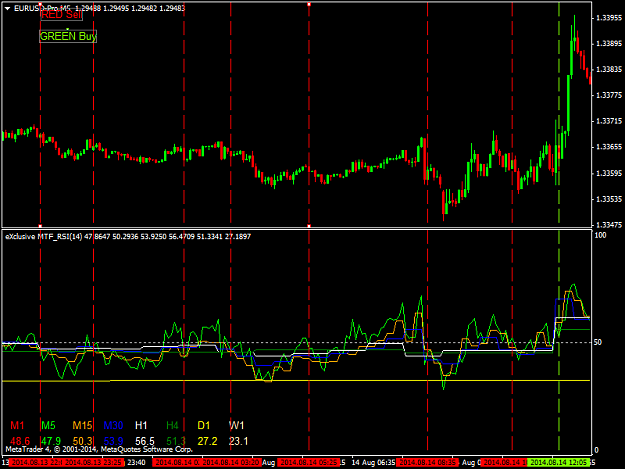 Click to Enlarge

Name: EURUSD-ProM5.png
Size: 43 KB