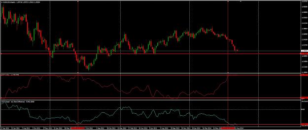 Click to Enlarge

Name: EURUSD_weekly_15_sept_14.JPG
Size: 152 KB