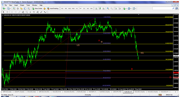 Click to Enlarge

Name: audusdsept152014h4fib618bounce.png
Size: 123 KB