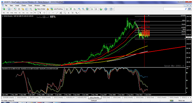 Click to Enlarge

Name: xauusdsept152014monthly310tl.png
Size: 129 KB