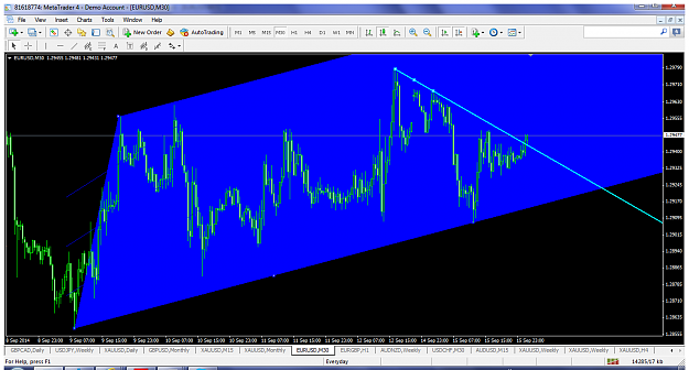 Click to Enlarge

Name: eurusdsept162014m30.png
Size: 133 KB