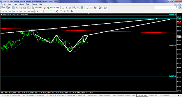 Click to Enlarge

Name: gbpaudsept172014m30hstarget.png
Size: 86 KB