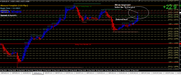 Click to Enlarge

Name: euraudh1abonaccimethod3.png
Size: 42 KB