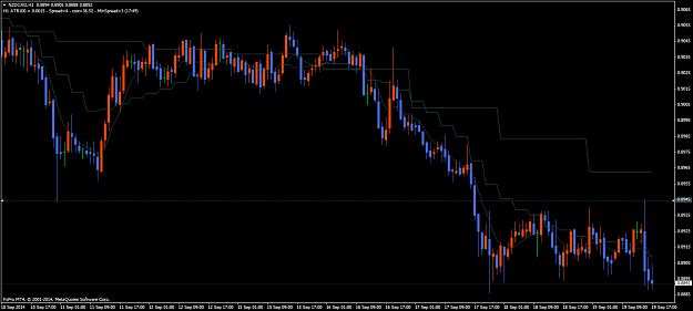 Click to Enlarge

Name: NZDCADH1.png
Size: 60 KB