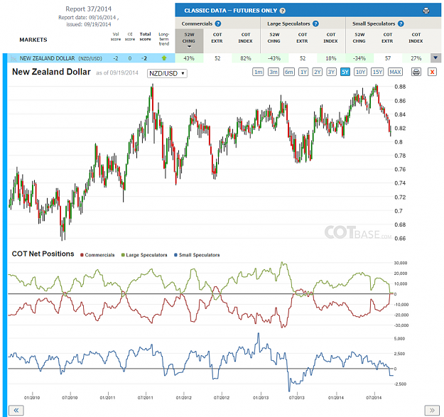 Click to Enlarge

Name: Report37_NZD.png
Size: 272 KB