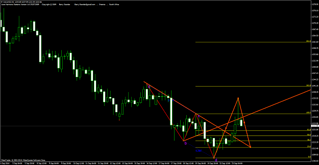 Click to Enlarge

Name: XAUUSDH44.png
Size: 57 KB