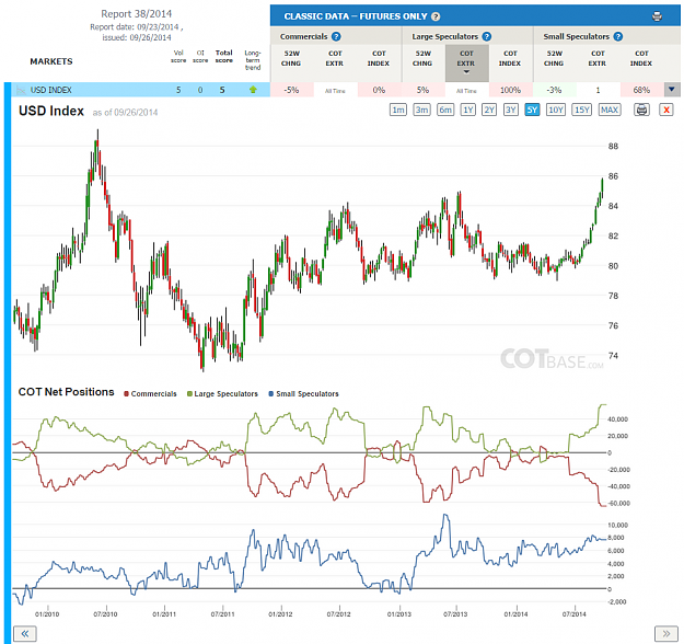 Click to Enlarge

Name: Report38_USD Index.png
Size: 257 KB