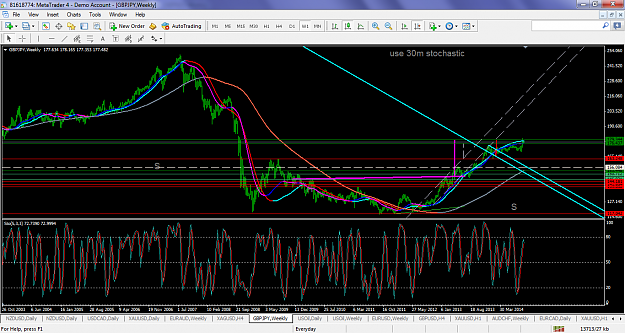 Click to Enlarge

Name: gbpjpysept292014weekly.png
Size: 126 KB