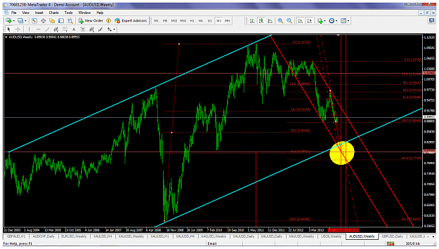 Click to Enlarge

Name: audusdjan11w104132014target.png
Size: 120 KB