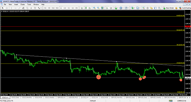 Click to Enlarge

Name: xauusdsept302014h11200.png
Size: 85 KB