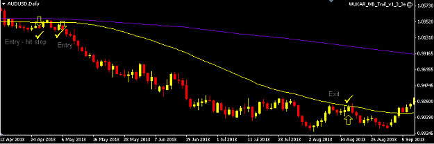 Click to Enlarge

Name: 200SMA.png
Size: 17 KB