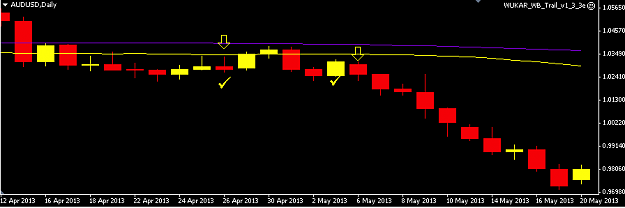 Click to Enlarge

Name: 200SMA2.png
Size: 13 KB