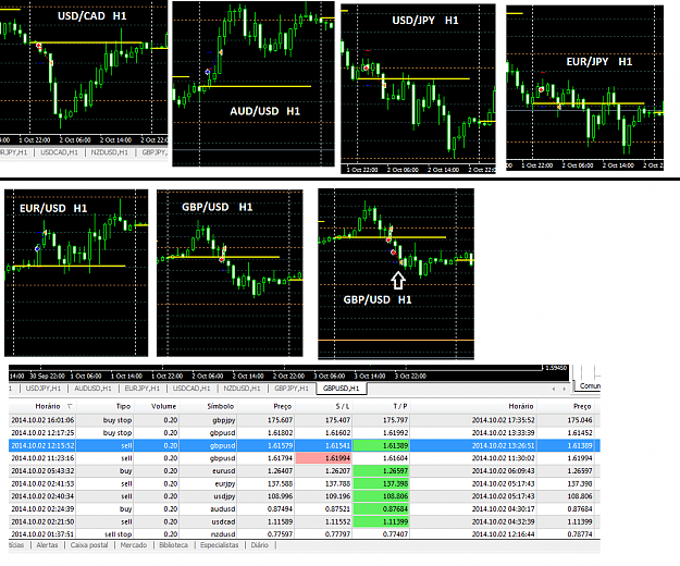 Click to Enlarge

Name: trades de 01-10-2014.png
Size: 59 KB